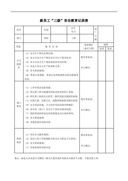 新员工“三级”安全教育记录表