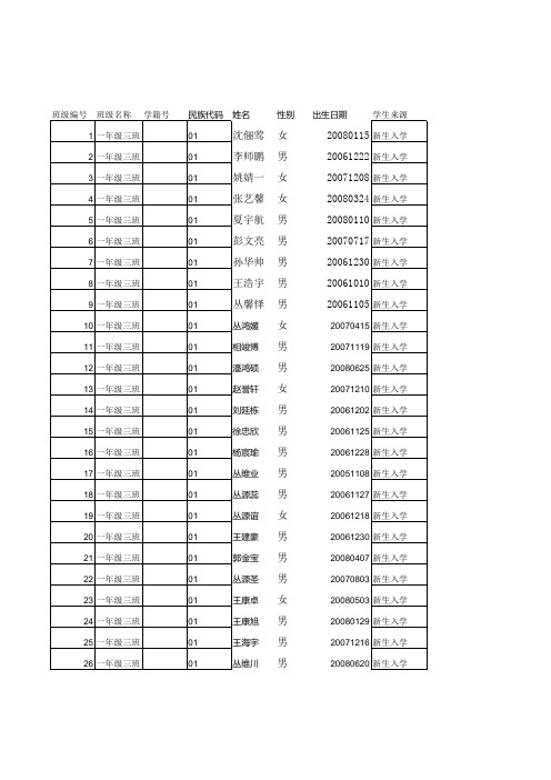 一年级三班学生基本信息模板1