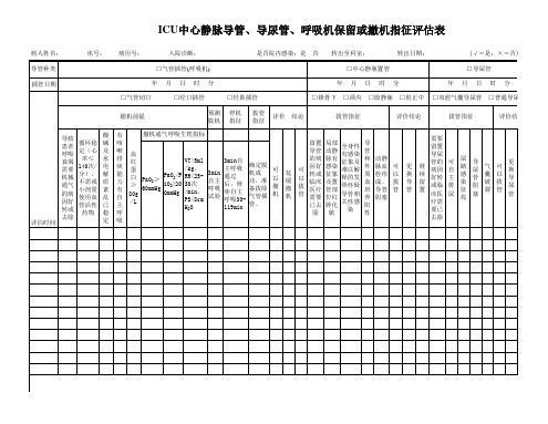 ICU中心静脉导管 导尿管 呼吸机撤管指征评估表 