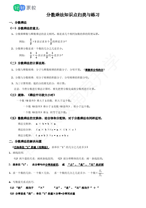 小学五年级数学分数乘法知识点归类整理及练习