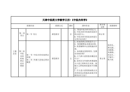 《中医内科学》教学日历