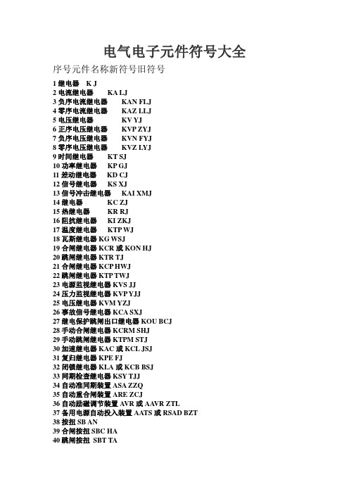 电气电子元件符号大全