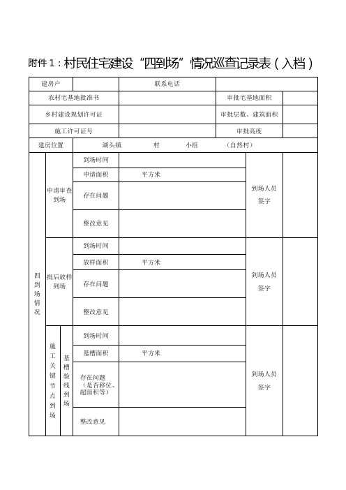 村民住宅建设“四到场”情况巡查记录表