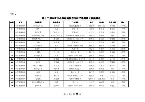 第十二届安徽省电脑制作大赛获奖名单