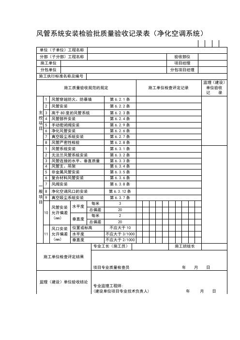 风管系统安装检验批质量验收记录表(净化空调系统)