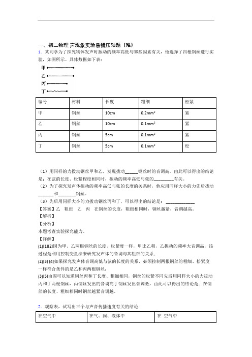 北师大版八年级物理上册 声现象实验章末练习卷(Word版 含解析)