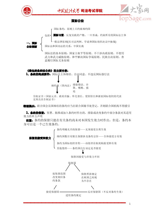 2012年政法大学基础班三国法杨帆讲义