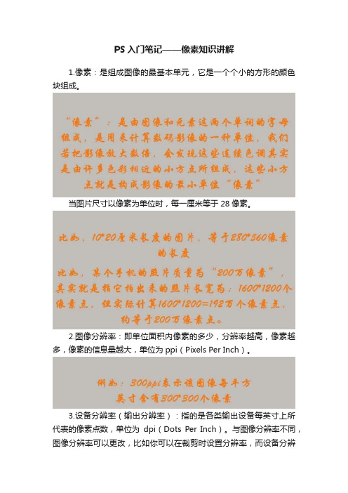 PS入门笔记——像素知识讲解