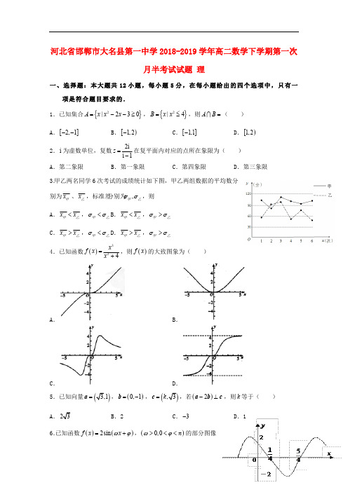 河北省邯郸市大名县第一中学2018_2019学年高二数学下学期第一次月半考试试题理