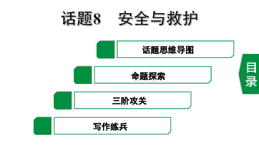 2020福建省中考英语第一轮复习 第二部分 话题写作三阶攻关  话题8 安全与救护(共25张)