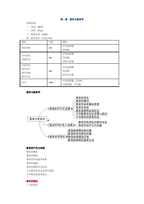 小学教师资格考试《教育教学知识与能力》第一章教育与教育学