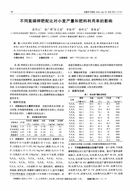 不同氮磷钾肥配比对小麦产量和肥料利用率的影响