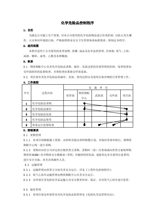 化学危险品控制程序、工作流程图表