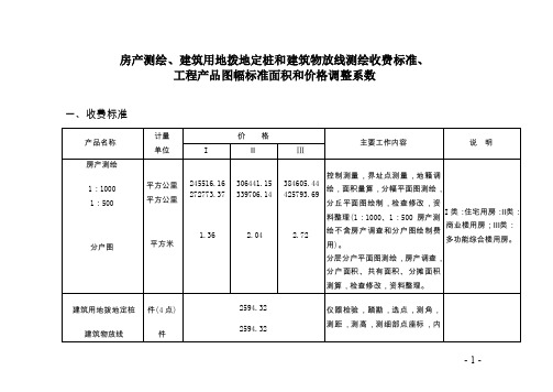 房产测绘、建筑用地拨地定桩和建筑物放线测绘收费标准、工程产品图幅标准面积和价格调整系数