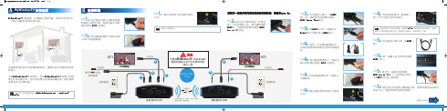 MWTV 无线高清影音传输器