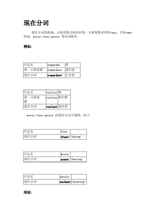 法语语法现在分词