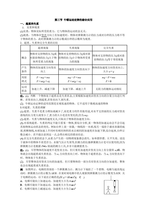 牛顿运动定律的综合应用