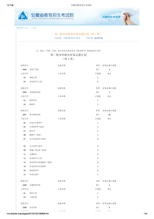 2013安徽省二本征集志愿