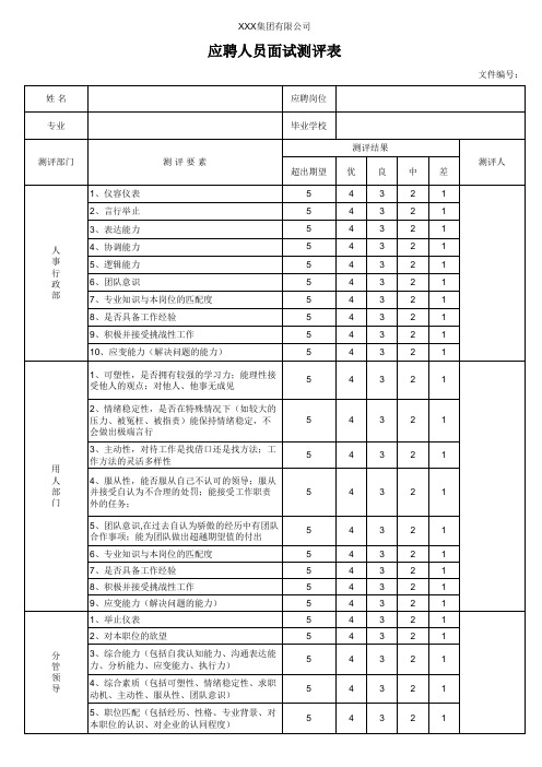 应聘人员面试测评表