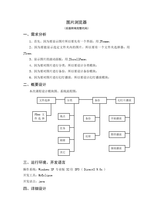 图片浏览器(java版)