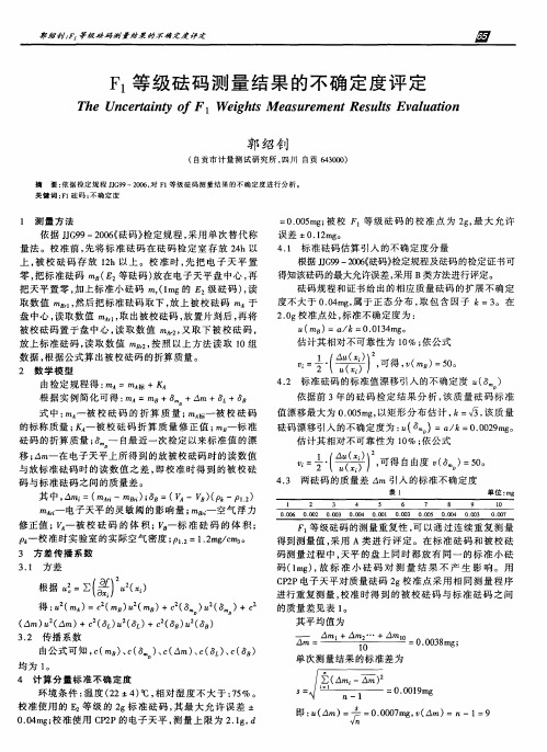 F_1等级砝码测量结果的不确定度评定