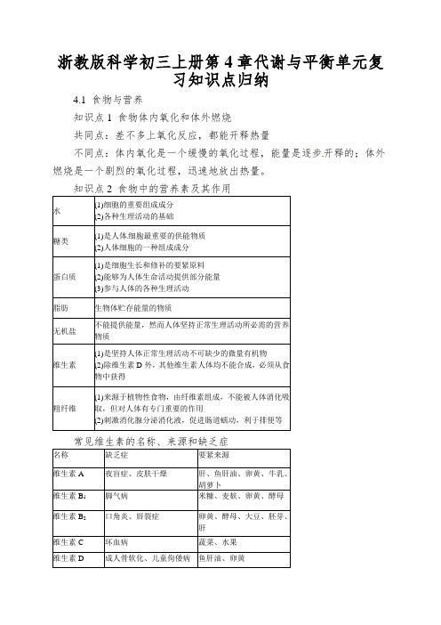 浙教版科学初三上册第4章代谢与平衡单元复习知识点归纳