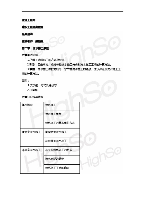 监理工程师 建设工程进度控制 戚振强 经典通讲2.ppt