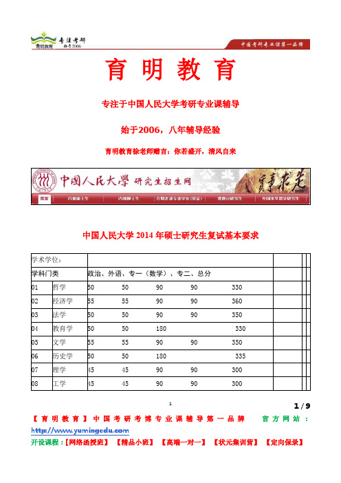 中国人民大学2013级双证MPA分班情况