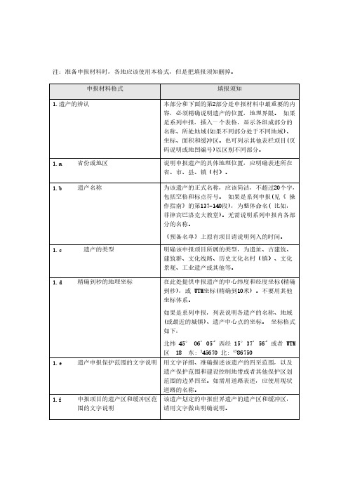 ：《中国世界文化遗产预备名单》申报文本格式