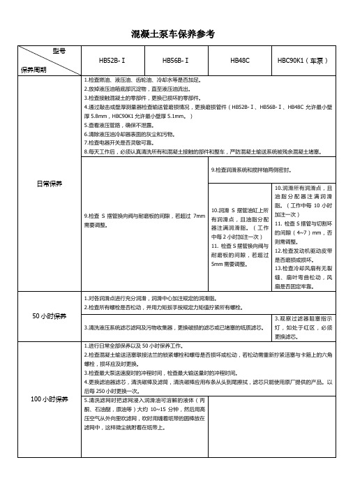 混凝土泵车保养参考(标准)