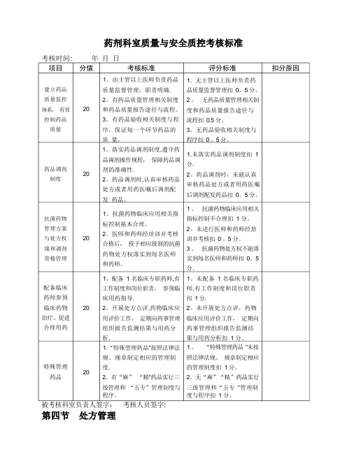 药剂科质量管理考核评价标准(附：评价表)