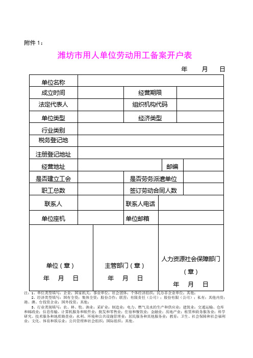 潍坊市用人单位劳动用工备案开户表