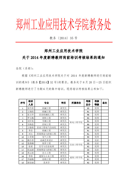 郑州工业应用技术学院教务处