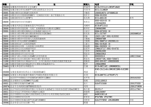 保健品经销商名单