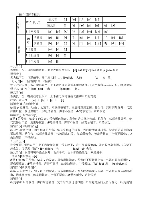 48个国际音标表发音整理