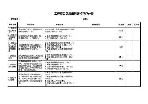 工程项目部质量管理检查评分表1