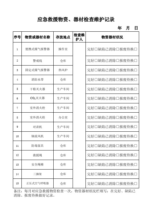 应急救援物资、器材检查维护记录