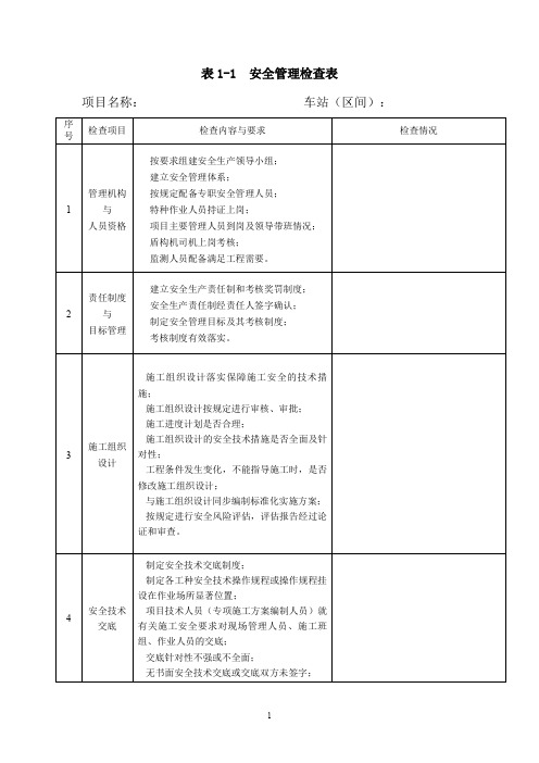 表1-1安全检查用表