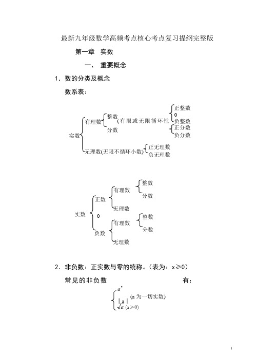 最新九年级数学高频考点核心考点分类复习完整版