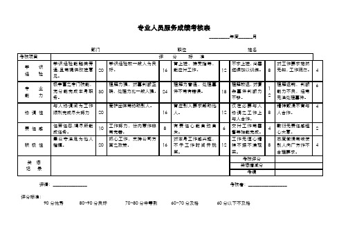 专业人员服务成绩考核表