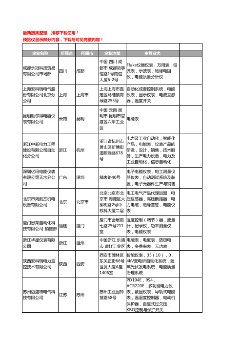 新版全国电能仪表工商企业公司商家名录名单联系方式大全1297家