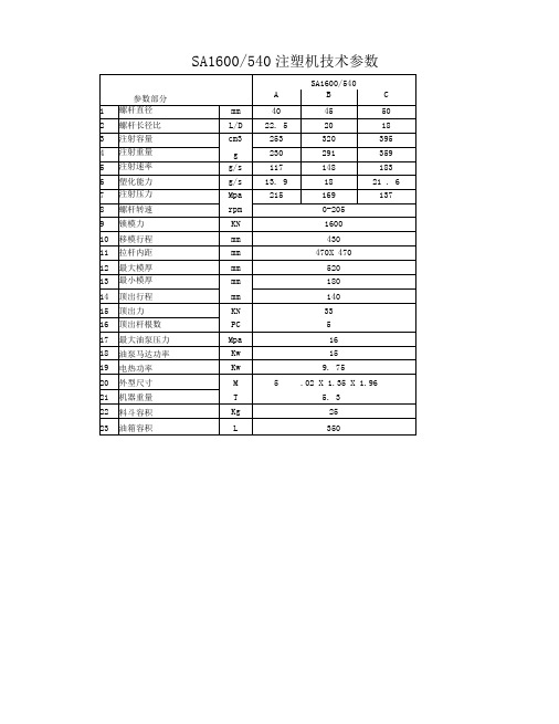 海天注塑机参数