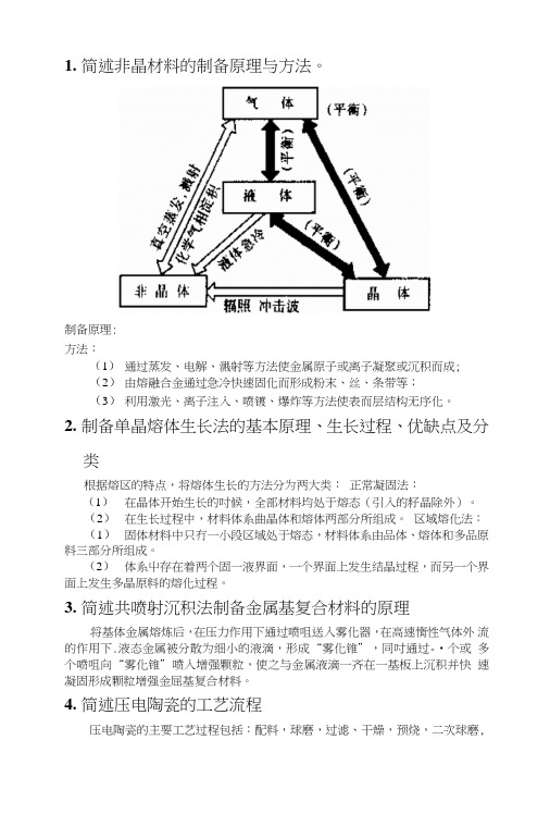 材料制备作业题答案.doc