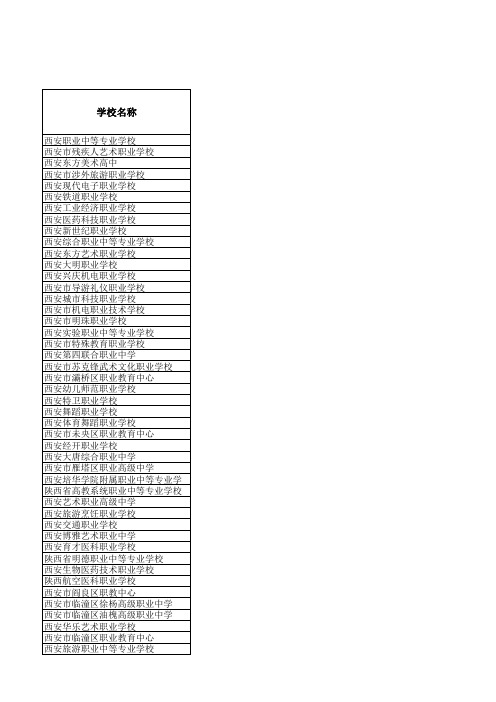 2019年西安市职业高中学校一览表