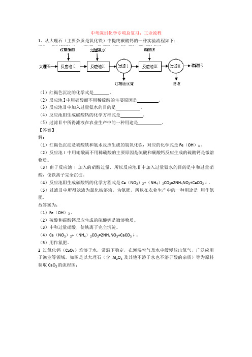 中考深圳化学专项总复习：工业流程