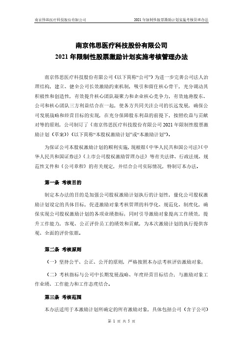 688580南京伟思医疗科技股份有限公司2021年限制性股票激励计划实2021-01-26