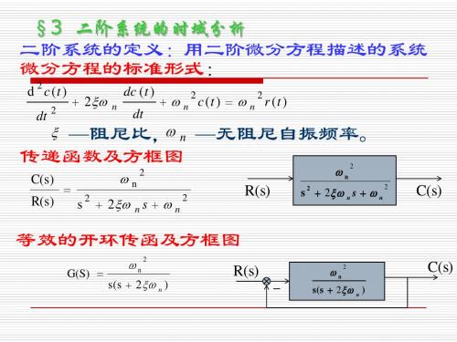 二阶系统时间响应