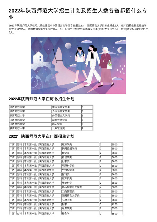 2022年陕西师范大学招生计划及招生人数各省都招什么专业