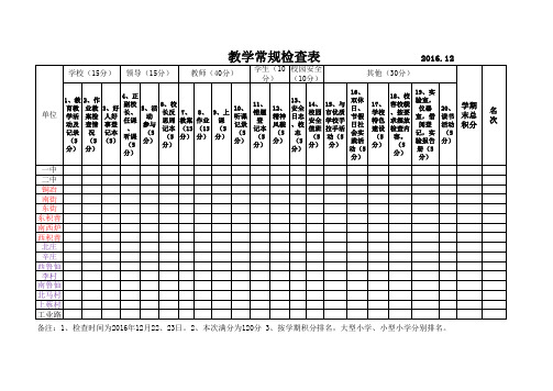 历年教学常规检查总表