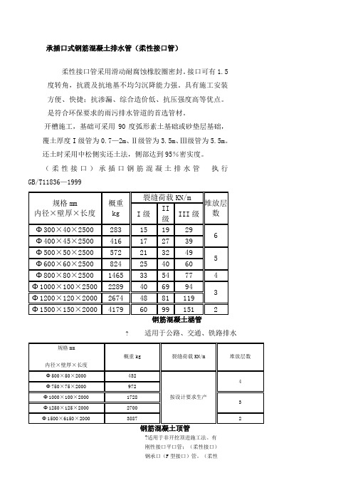 各类钢筋砼管相关规格参数